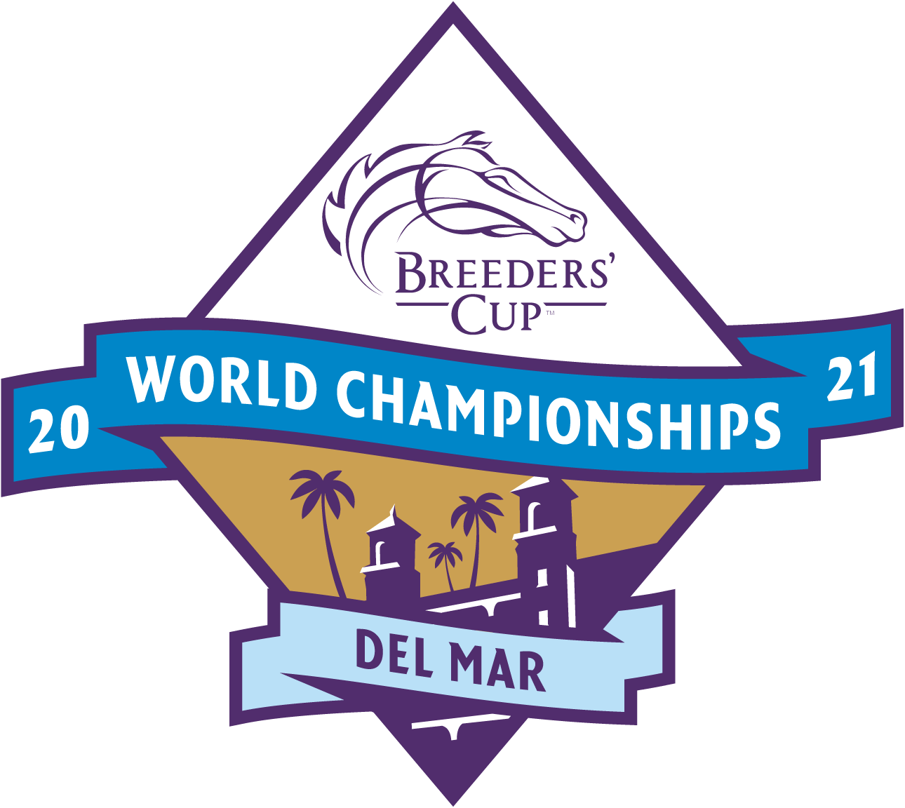 2021 Breeders' Cup