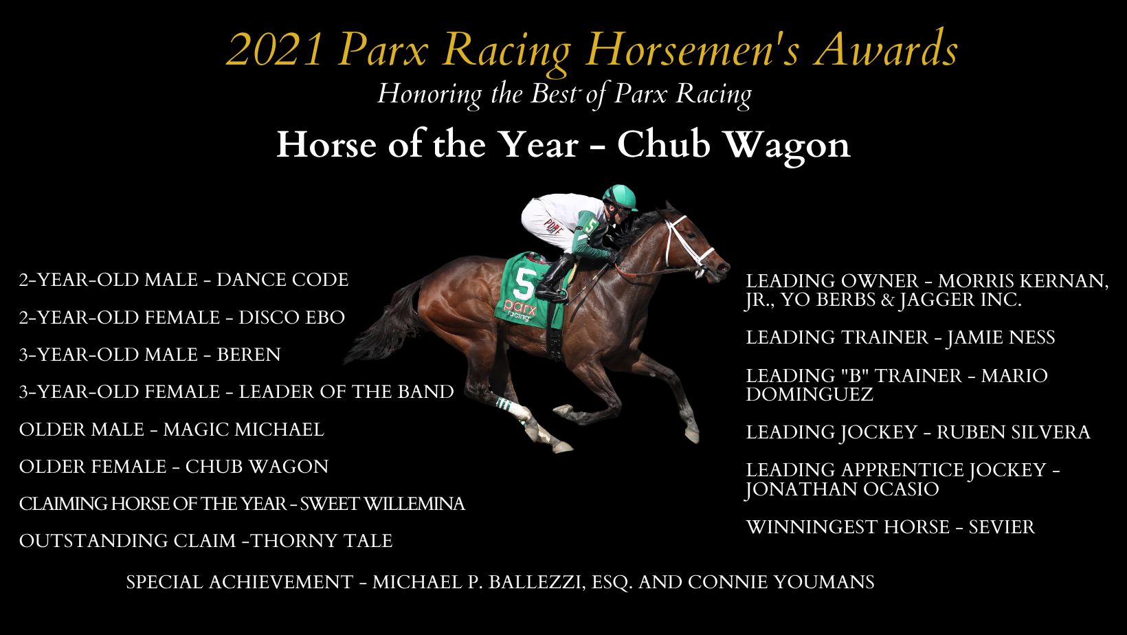 2021 Horsemen's Awards Banquet